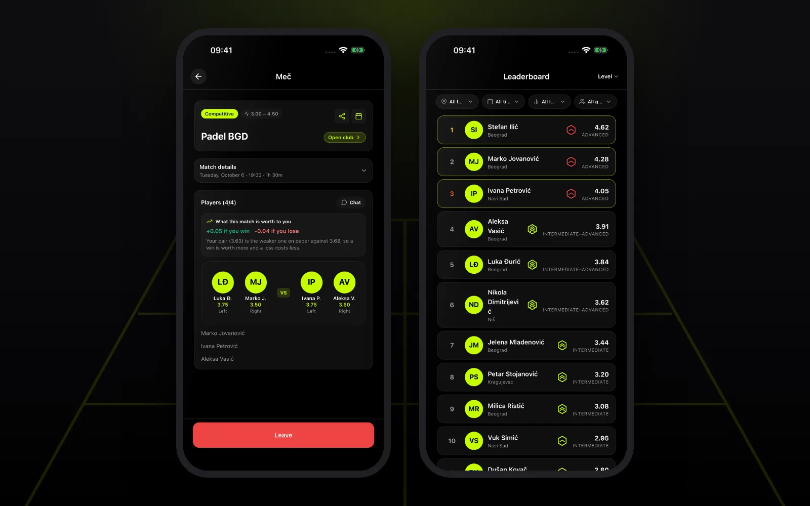 A match screen with What this match is worth to you and the leaderboard by level